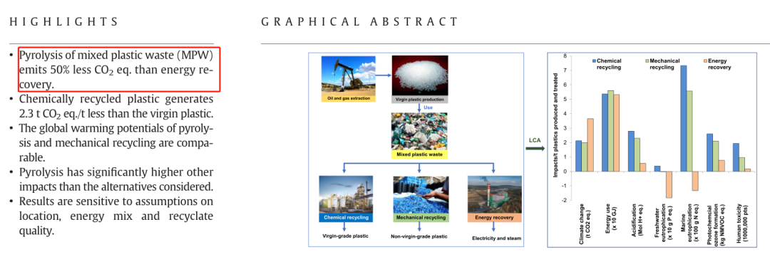 两会声音：李景虹委员建议推动废塑料化学循环纳入环保新兴产业